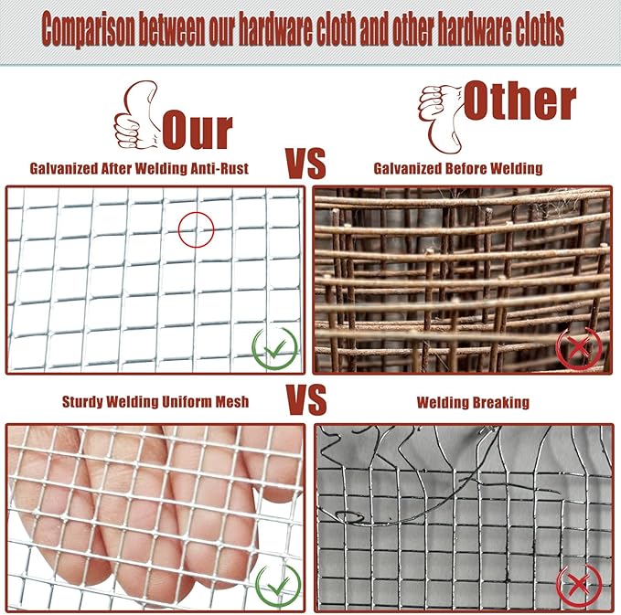 Galvanized Hardware Cloth 1/4 Inch 23 Gauge - 4" x 35ft Heavy Duty Welded Wire Mesh, Hot-Dip Galvanized After Welding for Durability - Chicken Fence, Garden Fencing, Rabbit Barrier, DIY Crafts