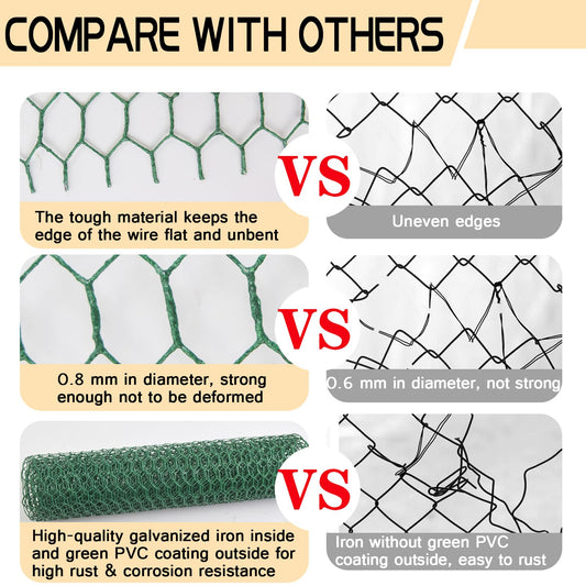 Chicken Wire 15.7in x 118in with a Pair of Gloves，1 Wire Cutter，50 Pcs Cable Zip Ties, Floral Chicken Wire Mesh 0.8in Hexagonal Galvanized PVC Coated Garden Netting Fence for Craft Poultry Garden