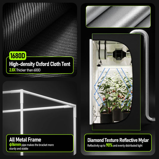 SPECILITE 3x3FT Grow Tent Kit Complete System with 250W Full Spectrum LED Dimmable Grow Light, 32"x32"x63" 1680D High Reflective Mylar Indoor Greenhouse with Adjustable Speed Ventilation System
