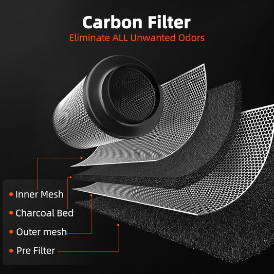 Spider Farmer EVO Grow Tent Kit Complete 28"x28"x63" SF-1000 Samsung LM301H EVO & Dimmable, Grow Tent Complete System 2.3x2.3ft Growing Tent Kit Set with 4" Ventilation System &6'' Clip Fan