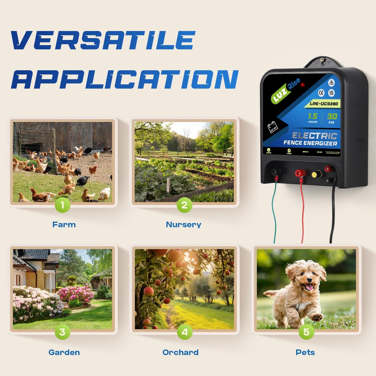 Luzrise 30KM Electric Fence Energizer 2 in 1 Powered by DC Battery or Solar Electric Fence Charger, 1.5 Joules Output with IP65 Waterproof Function for Livestock, Pet, Poultry, Garden (LRE-DCS280)