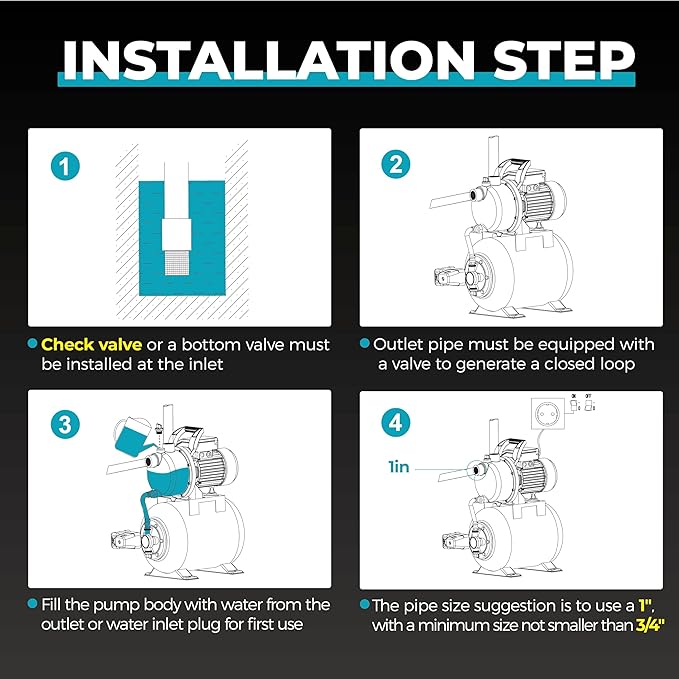 1.5HP Shallow Well Pump with Pressure Tank,1200GPH NSF Certification for Drinking Water Safety,115V,Stainless Steel Irrigation Jet Pump Automatic Booster Pump for Home, Garden, Lawn