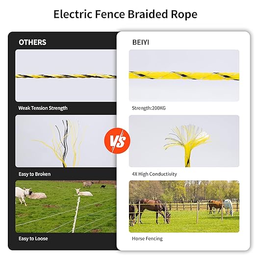 Electric Fence Braided Polyrope 1312 Feet, Portable 6 Braided Copper and stainlee Steel Strength 200kg,4mm Diameter, Reliable Conductivity and Rust Resistance, Electric Fence Wire for Horse Fencing