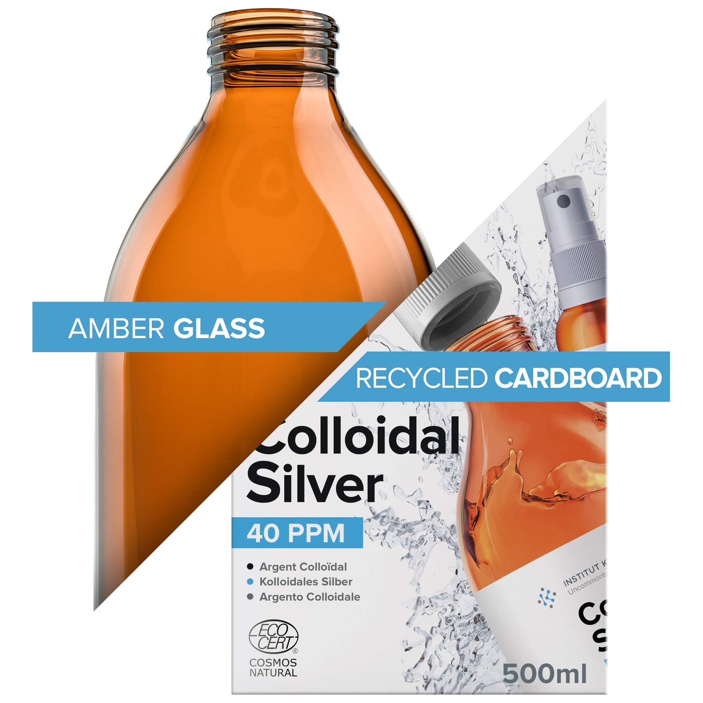 Colloidal Silver Liquid 3.4 fl oz Spray ● Bioactive Hydrosol Silver Water ● Natural Nano Sol Supplement Solution ● Ionic Minerals 40 PPM ● Organic Structured Colloidal Spray
