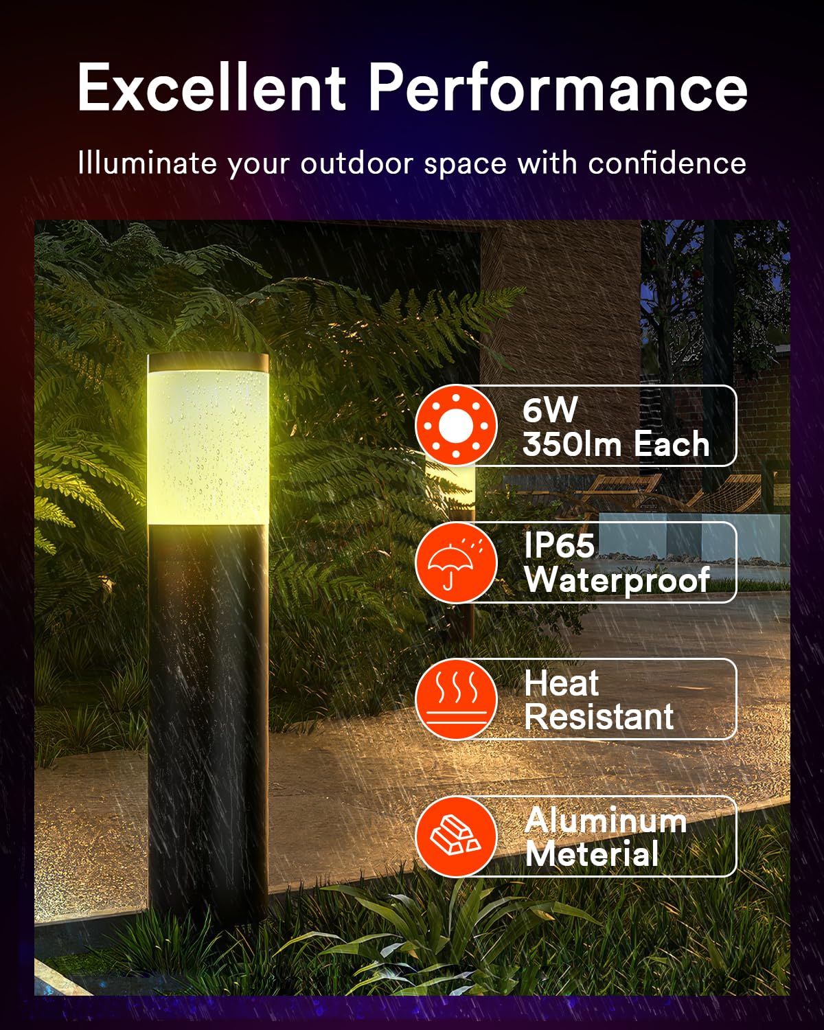 Lumary Wireless WiFi Moisture/Temperature Soil Meter 6 Pack Smart Pathway Lights