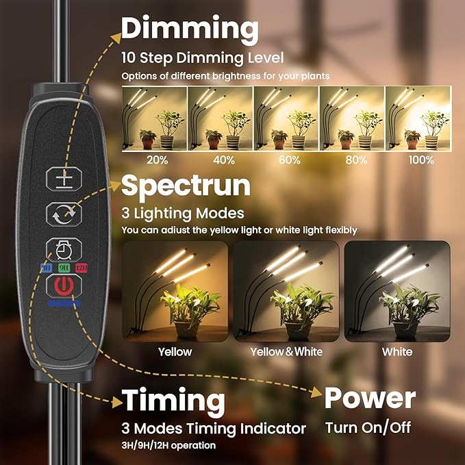 bseah Grow Light for Indoor Plants, Full Spectrum Plant Grow Lamp with 3/9/12H Timer, Auto ON & Off, Clip-On Desk for Seed Starting 2 Pack