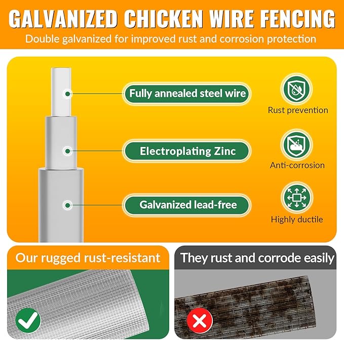 Hardware Cloth 1/4 inch 48 x 100 ft Galvanized Chicken Wire Fencing 23 Gauge Heavy Duty Hot Dip Galvanized Wire Fence Roll for Chicken Poultry Coop, Animal, Fencing,Garden Protection