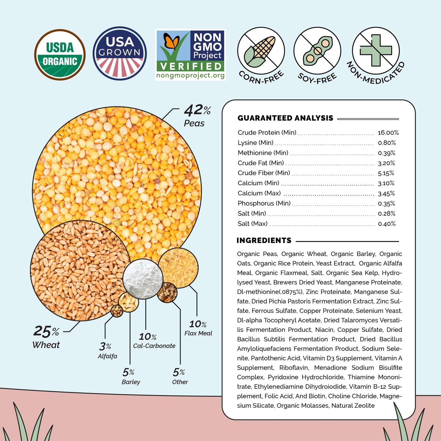 Mile Four Organic Chicken Feed – Layer Pellet, Non-GMO, USA Grown, 16% Protein, Corn-Free, Soy-Free, Non-Medicated Feed for Chickens, 2 lbs Sample