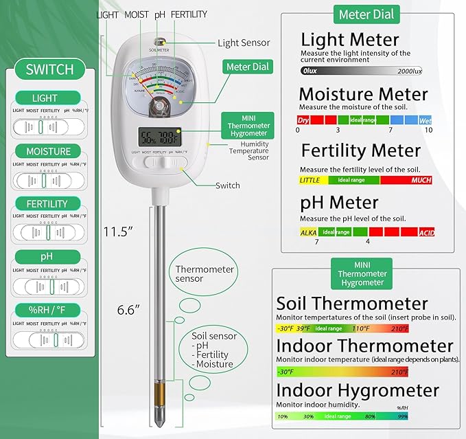 HSLGOVE Soil Test Kit, 7-in-One Soil Moisture Meter/Soil PH Meter/Fertility, Dual Screen Soil Tester w/Digital Soil Temp/Air Temp&Humidity for Plants Gardening,Lawn,Farm Indoor&Outdoor-PureWhite