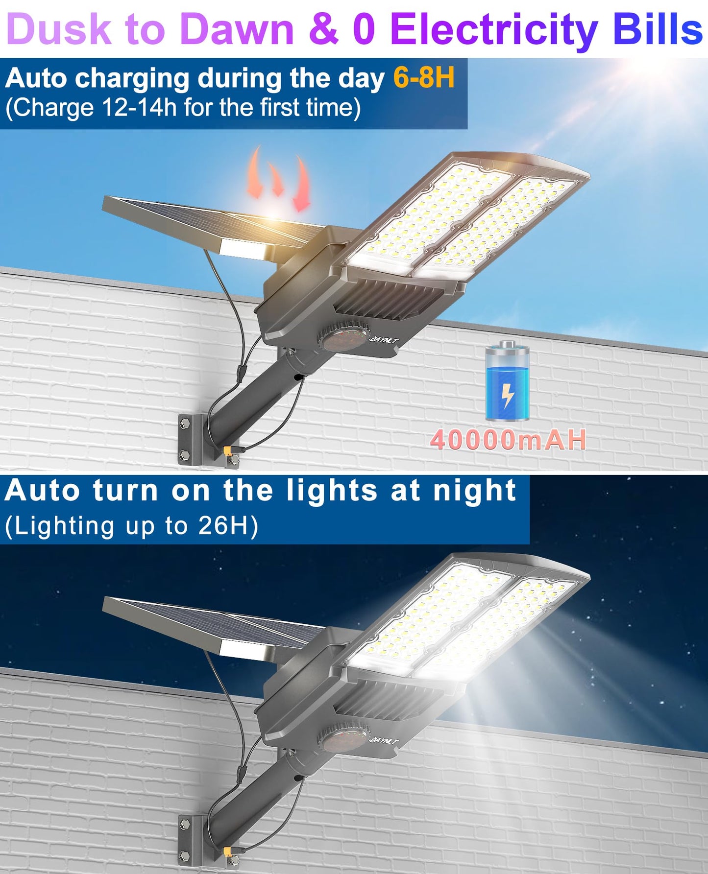 JAYNLT Y-9000W Solar Street Lights Outdoor,6500K 700000LM High Power Parking Lot Lights Commercial Dusk to Dawn, IP67 Waterproof Solar Security Flood Lamps Motion Sensor for Yards, Farm,Road