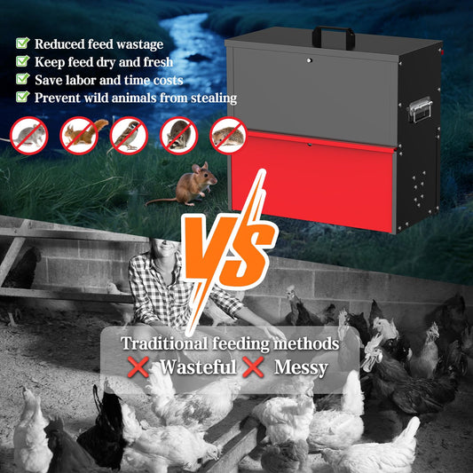 BUYYAH 100lb Capacity Chicken Feeder, Metal Poultry Feeder, No Waste Waterproof Chicken Feeder, Suitable for Geese, Ducks, Turkeys, Quails