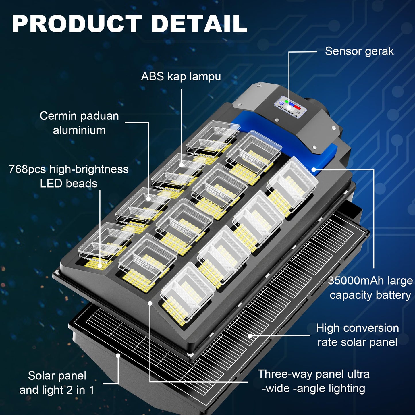 loyoele 7000W Solar Street Lights Outdoor 240000 Lumens Solar Flood Light with Remote Control & Motion Sensor, Waterproof IP66 Dusk to Dawn Solar Power Lights for Garden,Yard, Path, Parking Lot 2-Pack