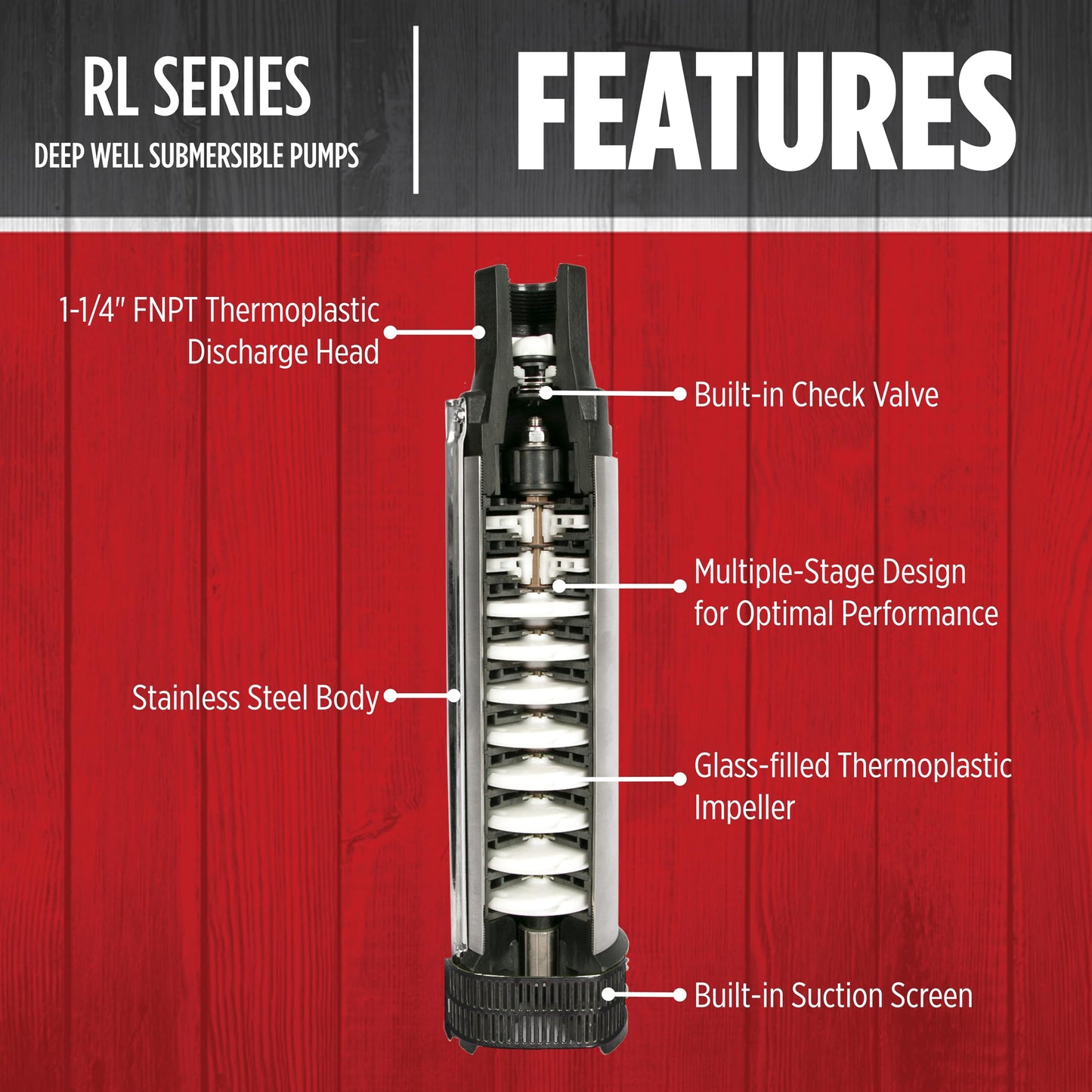 Red Lion RL12G15-3W2V 4-inch Submersible Deep Well Pump, 1-1/2-HP, 12 GPM, 3-Wire, 230-Volt, Steel, 14942408