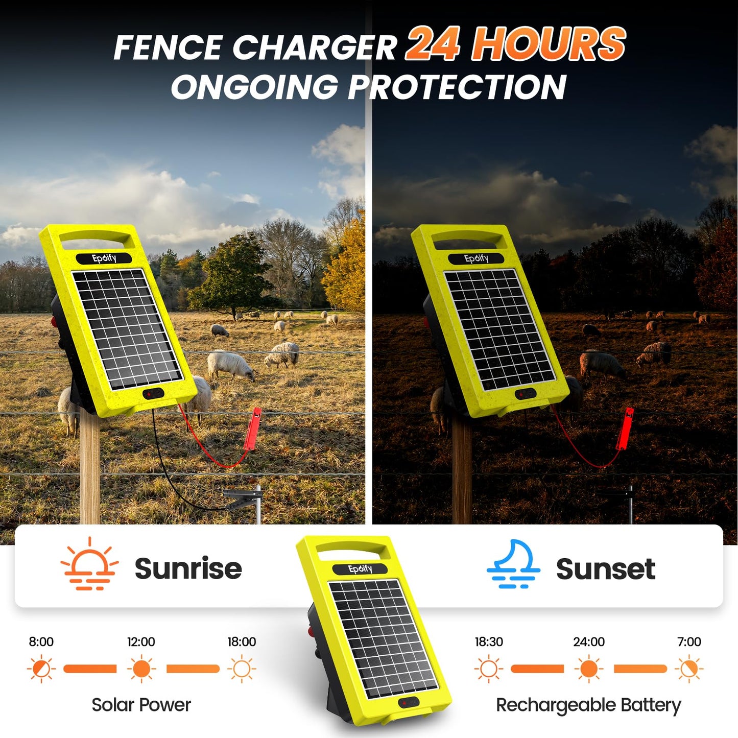24 Hour Solar Electric Fence Charger, 20 Miles, Up to 10200v Output Range Electric Fence Charger, 0.32J Portable Energizer with Rechargeable Solar Panel for Livestock & Predator Protection