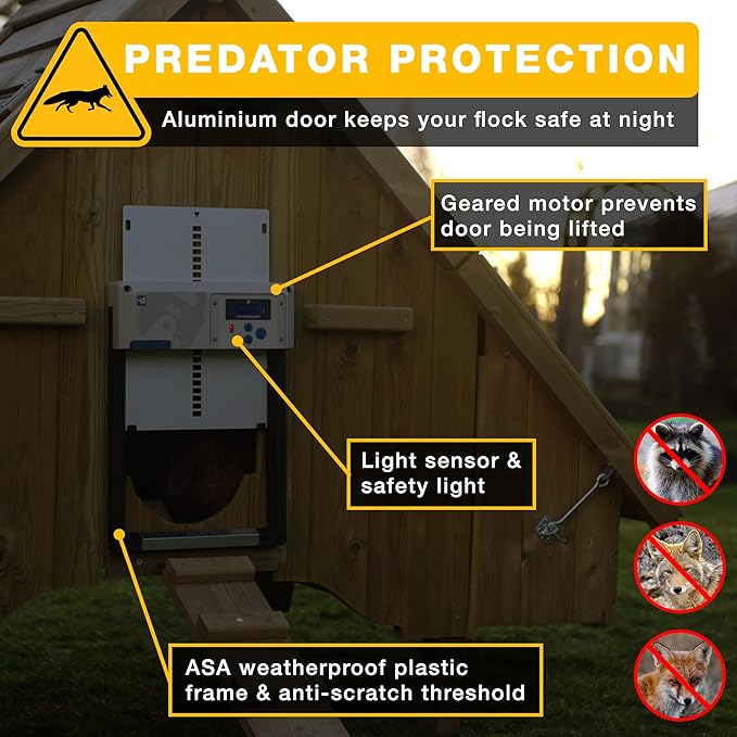 Automatic Chicken Coop Door Opener, ChickenGuard One in All 4 Colours, Timer/Light Sensing, Winter Mode, Auto-Stop & Predator Proof, 3 Power Options, Solar, Battery or Electric (Gray + Batteries)