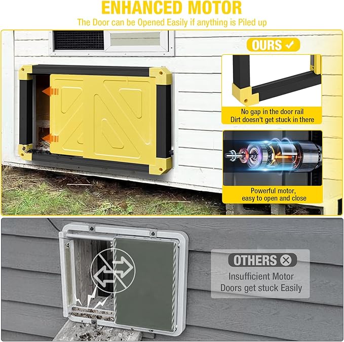 Automatic Chicken Coop Door Opener with Heating and Anti-Pinch Function Solar Powered Auto Chicken House Run Door (Black)