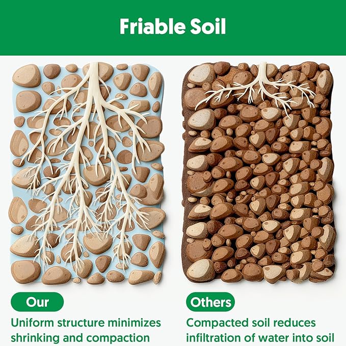 Indoor Potting Soil for Houseplants (4 qt), Well Aeration and Drainage, Lightweight Potting Mix for Indoor Outdoor Plants, Professional Garden Soil for Snake Plant, Monstera, Fiddle Leaf Fig