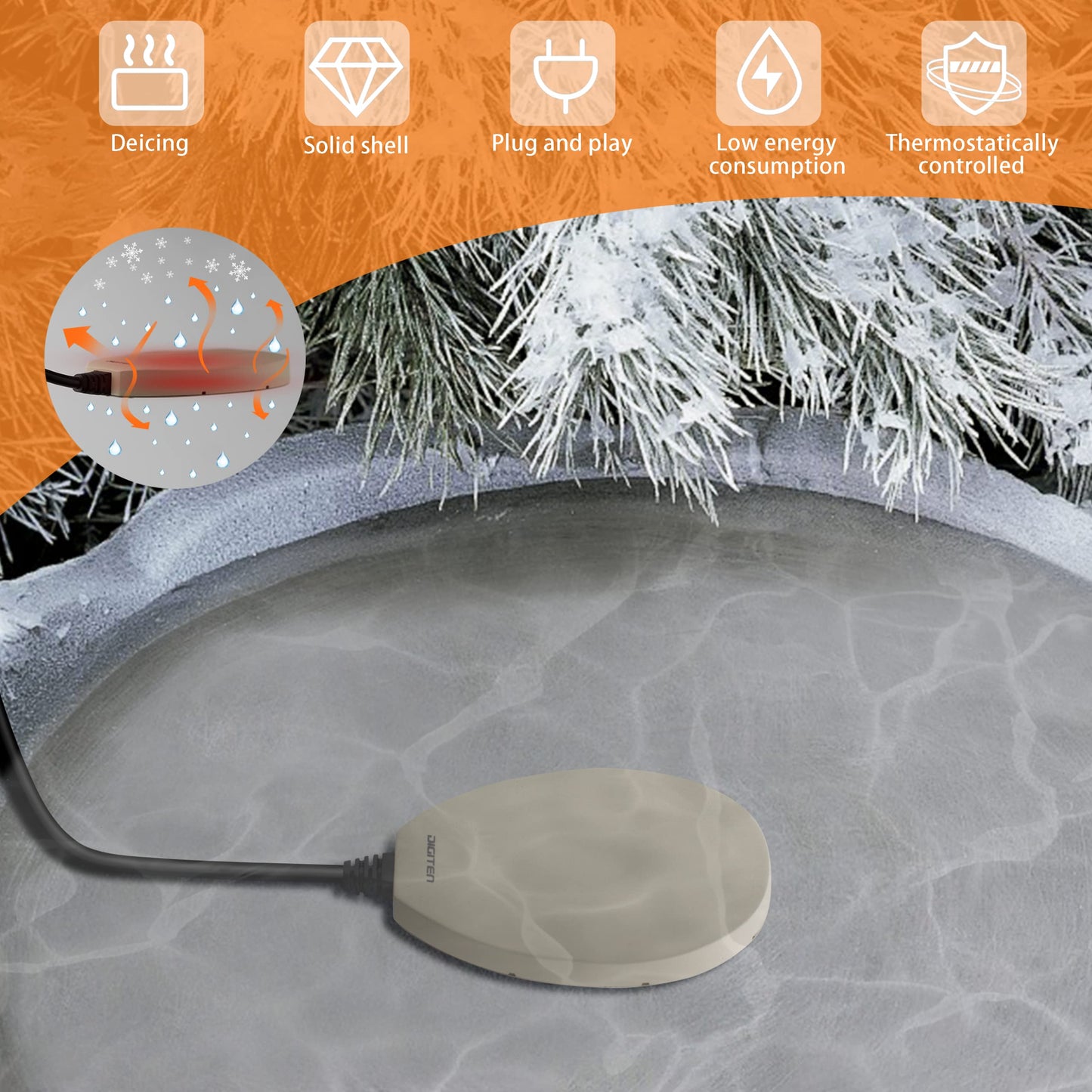SENSTREE 60W Bird Bath Heater, Waterproof Birdbath Deicer for Outdoors, Keep Chicken Waterers from Freezing, Fit in All Kind of Birdbaths 110V 120V