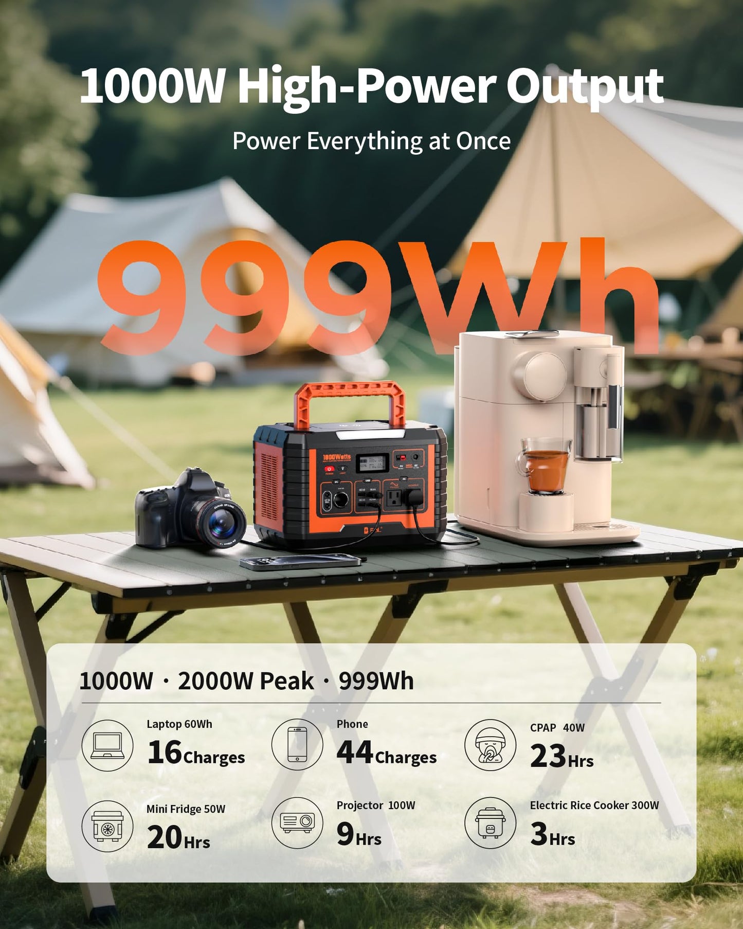 EBL Portable Power Station 1000W, 999Wh Solar Generator 2000W Peak, AC/Wireless Charging/60W USB-C Output, Lithium Battery for Emergency, Home Backup, Camping, RV, Off-Grid Living