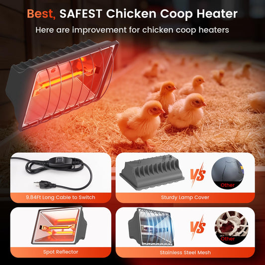 Chicken Coop Heating Lamp, 250W Brooder Heater for Chicks 13.12ft Cord UL Passed Heating Plate & Heat Lamp with Adjustable Hanging Height for Livestock Supplies Indoor Warmer