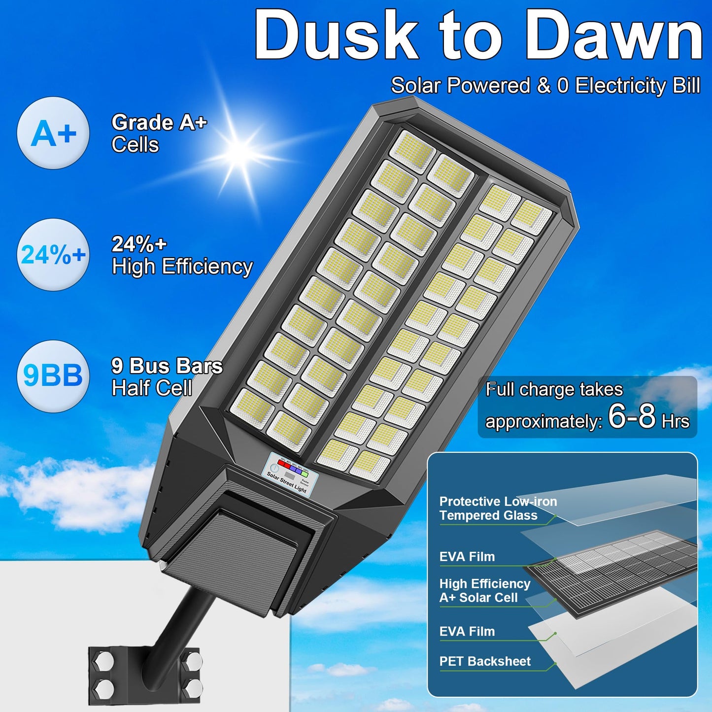 Vzyhik Solar Street Lights Outdoor Waterproof Dusk to Down - Large 9500W Outdoor Solar Light with Motion Sensor Remote Control LED Commercial Parking Lot Flood Lights for Yard Garden Pathway