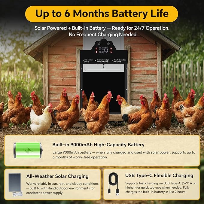 Automatic Chicken Coop Door Solar Powered with 2K Camera & Night Vision Alarm, IP65 Wireless Auto Door Opener, 6-Month Battery, APP Control, 2-Way Audio, Anti-Pinch Design