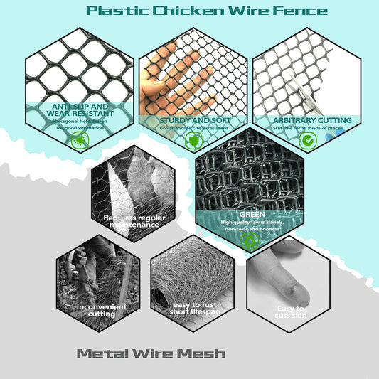 IRWORHDR Black Plastic Wire Mesh Fence Plastic Chicken Wire Fence Mesh 7.87IN x5.91FT Best for Poultry, Cat,Dogs, Rabbit, Snake & Gardening Plastic Chicken Wire Mesh,with 25 Pcs Fixed Straps