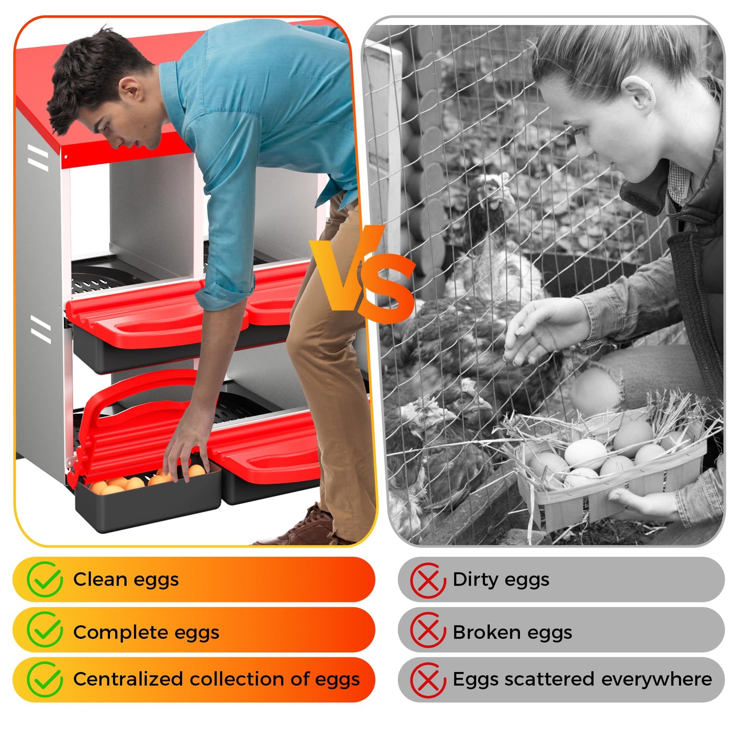 HOLIDAYMAP Nesting Boxes for Chickens, Chicken Nesting Box, 2 Layer Hen Nest Boxes for Chickens - 6 Hole Roll Away Heavy Duty Metal Chicken Coop Laying Box，Can Be Hung On The Wall