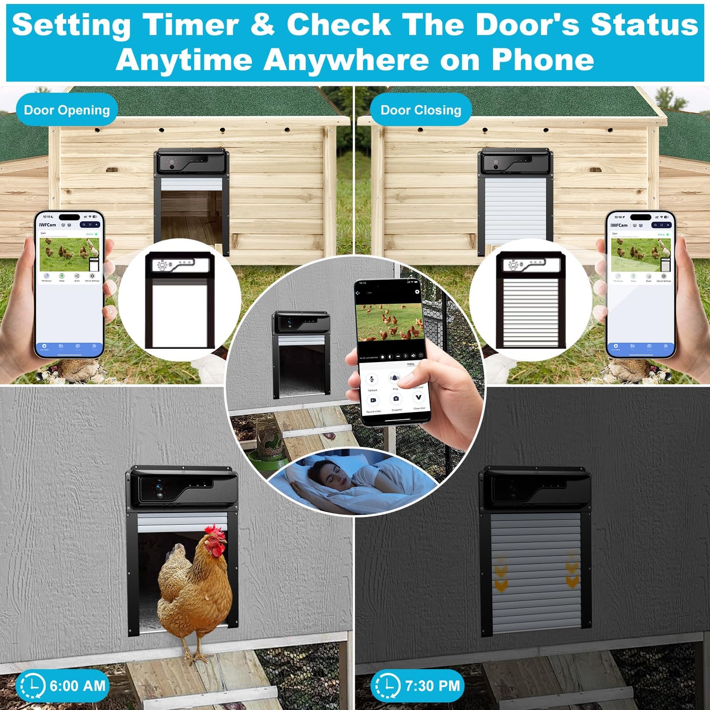 Automatic Chicken Coop Door WiFi with Talkback Function, HD Camera, Solar Powered, APP-Based Monitoring, Remote Control and Timer, with Anti-Trap Sensor and Alarm Drive, Solar Chicken Door