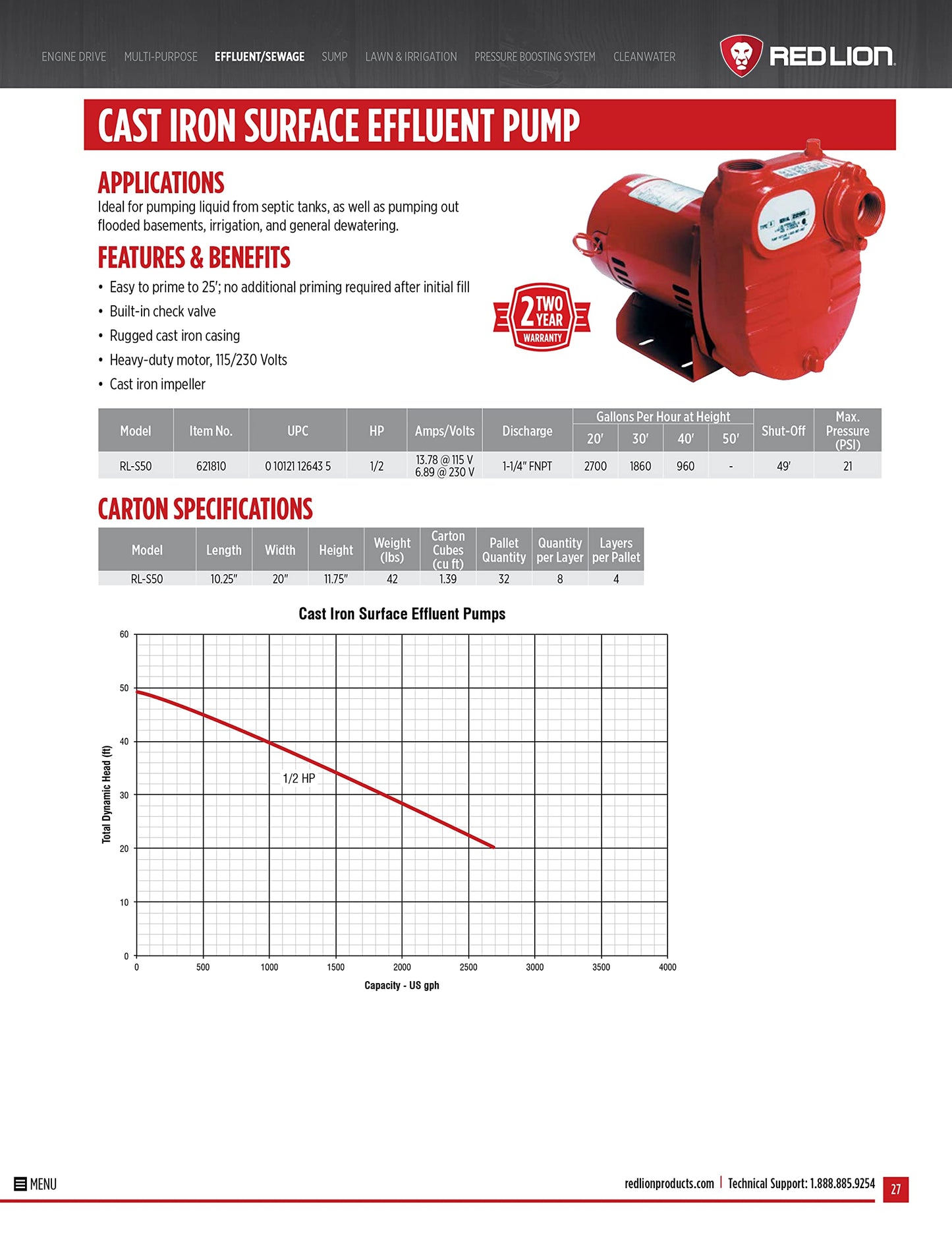 Red Lion RL-S50 115/230 Volt, 1/2 HP, 2940 GPH Self Priming Cast Iron Surface Effluent Pump, Red, 621810