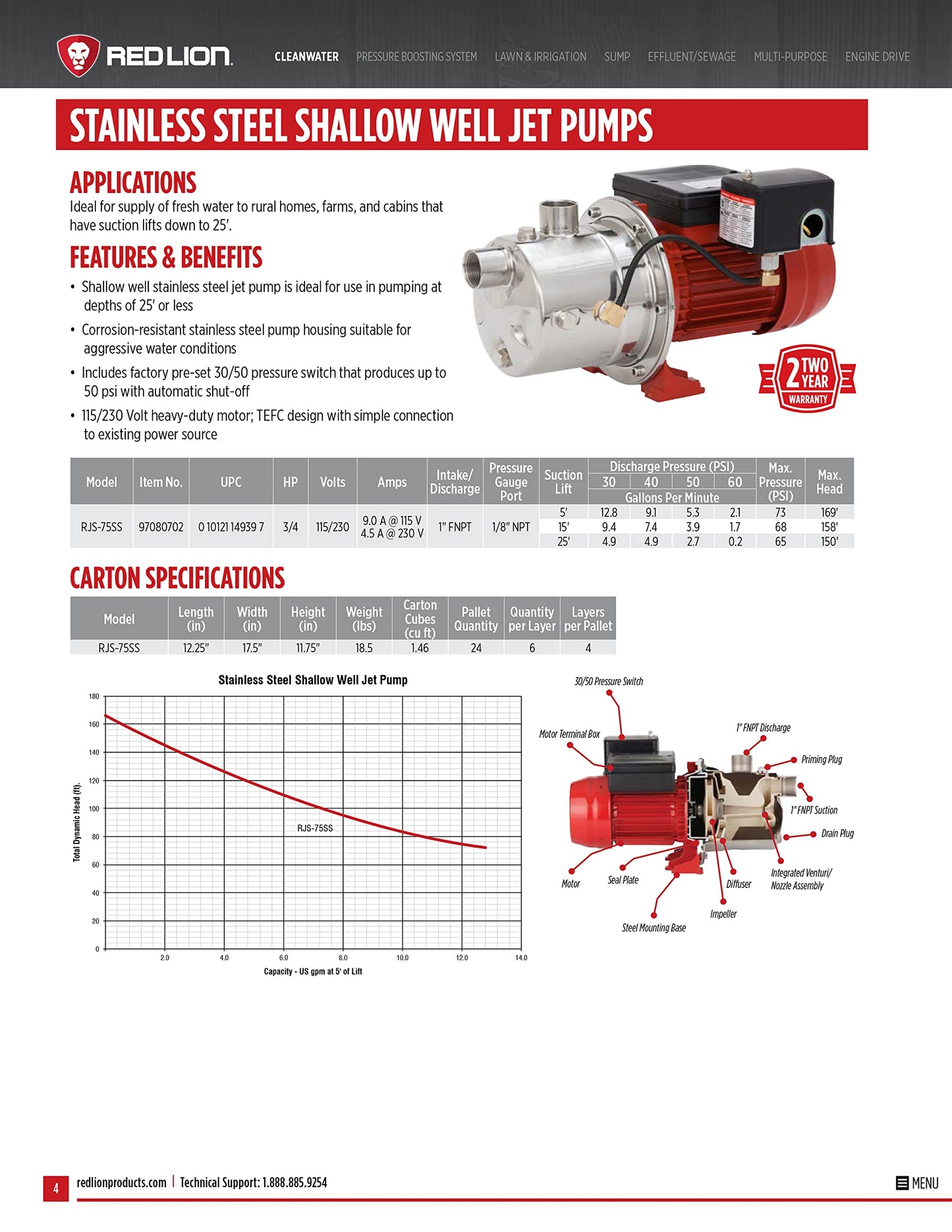 Red Lion RJS-75SS 115/230 Volt, 3/4 HP, 12.8 GPM Stainless Steel Shallow Well Jet Pump, Red, 97080702
