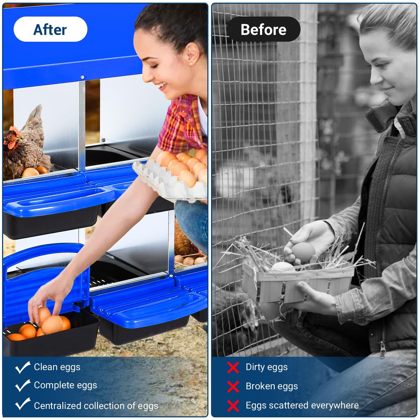 Chicken Nesting Box, 6 Compartments Nesting Boxes for Chickens, Chicken Laying Boxes, Roll Away Nesting Box for Chickens Laying Egg with Lid Cover to Protect Eggs, Blue