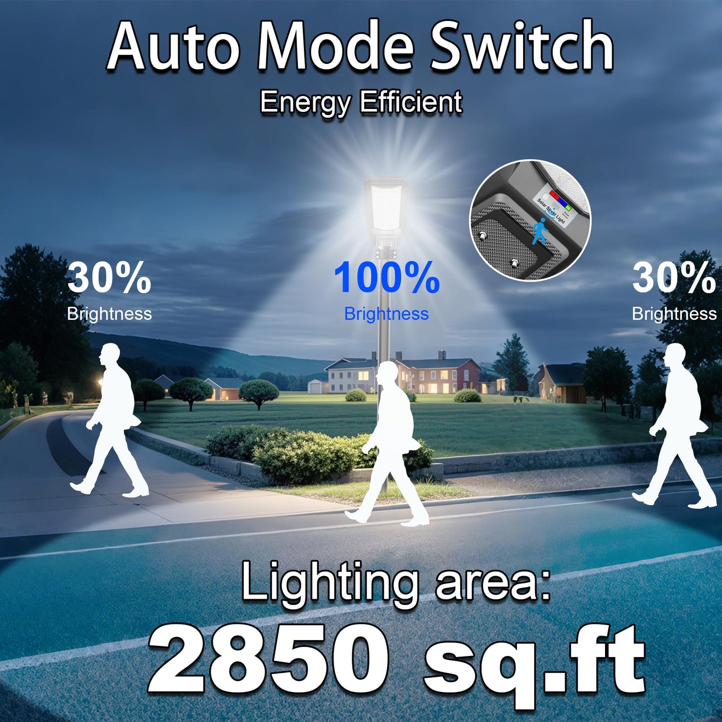 loyoele 3-Pack 9000W Solar Flood Lights Outdoor, Wide Angle 4800000LM Commercial Parking Lot Light Solar Street Light Outdoor Security IP66 Lamp for Basketball Court, Road, Garden