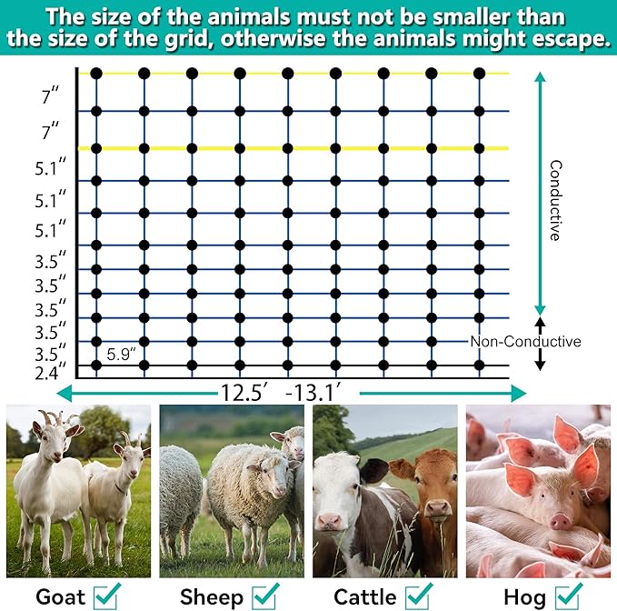 Highly Visible Blue Electric Fence Netting, 49.6" H x 164' L, Portable Livestock Nets Mesh for Goats, Sheep, Hogs, Dog, Electric Fencing for Backyards, Homesteaders, Farms Ranches, and Gardens