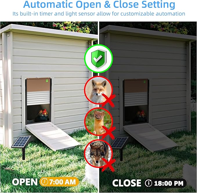 Automatic Chicken Coop Door, Solar Powered Chicken Door with Timer & Light Sensor, Chicken Door Opener, Support APP Controlled, Built-in 4000mAh Battery, USB Rechargeable, Anti-Pinch & Weather Proof