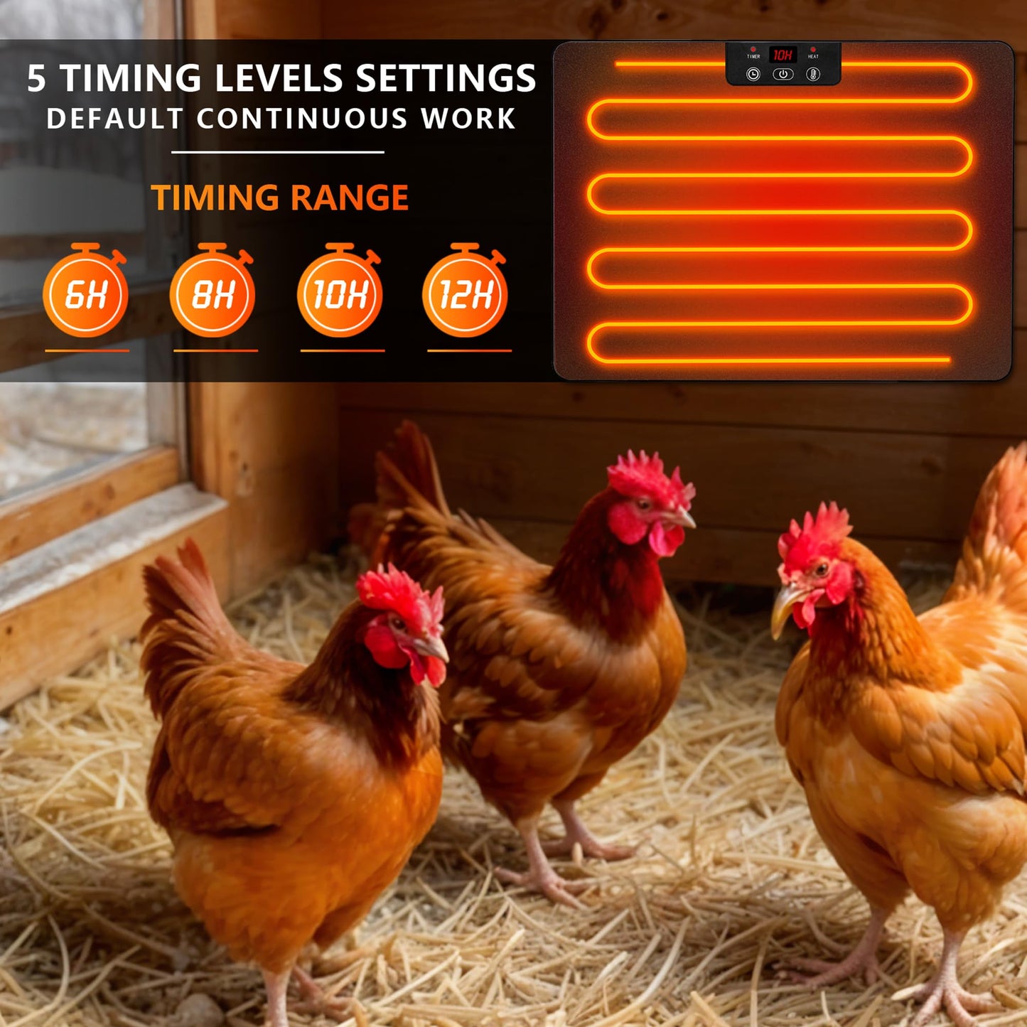 Chicken Coop Heater, Chicken Coop Heater Heating Panel for Winter