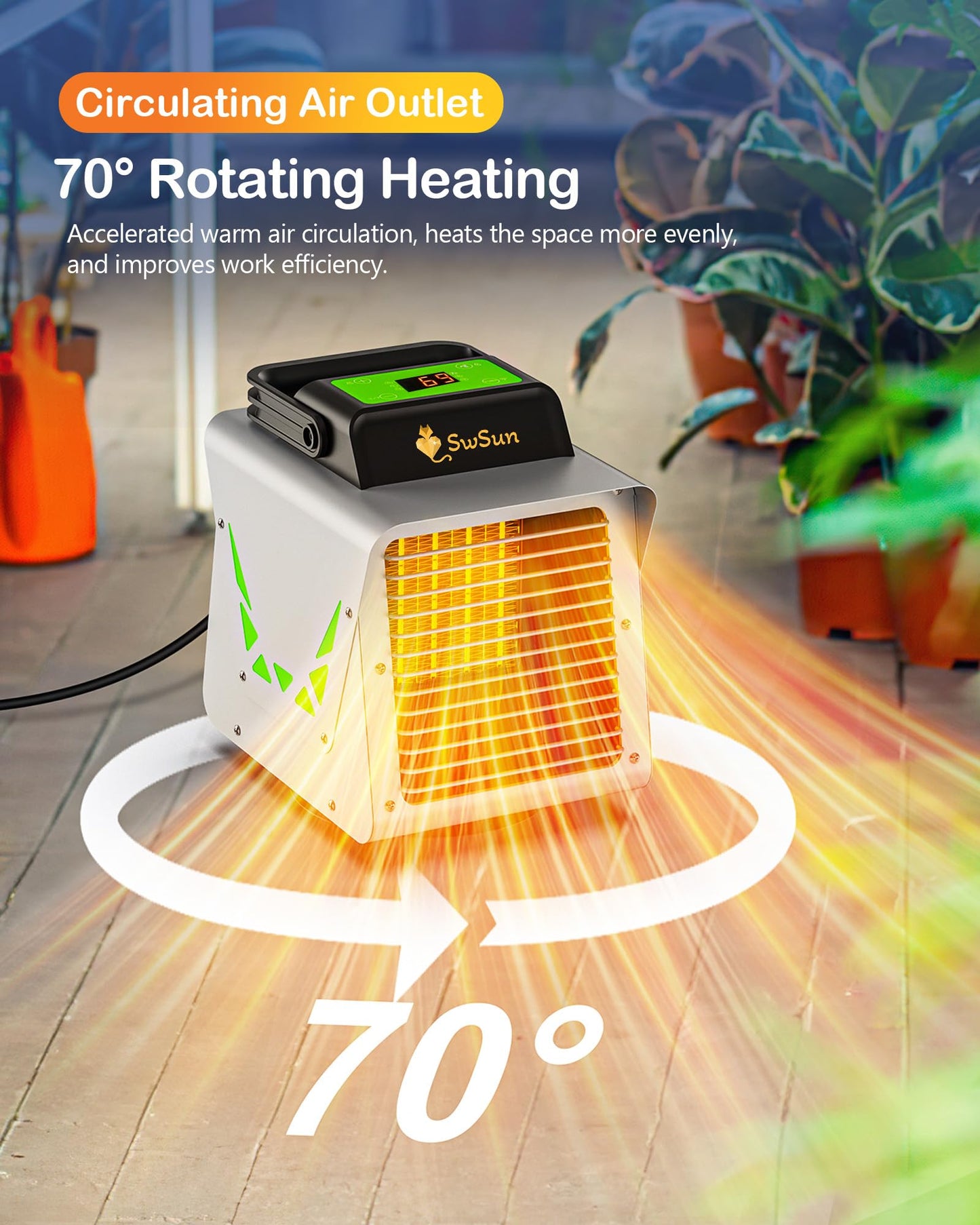 1500W Greenhouse Heater with APP Remote Control & Smart Control Panel, Portable Outdoor Heater for Plants & Vegetables, Smart Safe for Greenhouse, Garage, Grow Tents, Sunroom