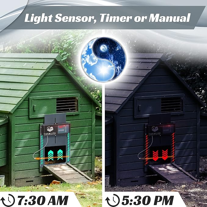 FarmLite Automatic Chicken Coop Door Opener | Non-Battery Powered Automatic Chicken Door | Automatic Coop Door with Timer, Light Sensor and Remote Controls | USA Brand