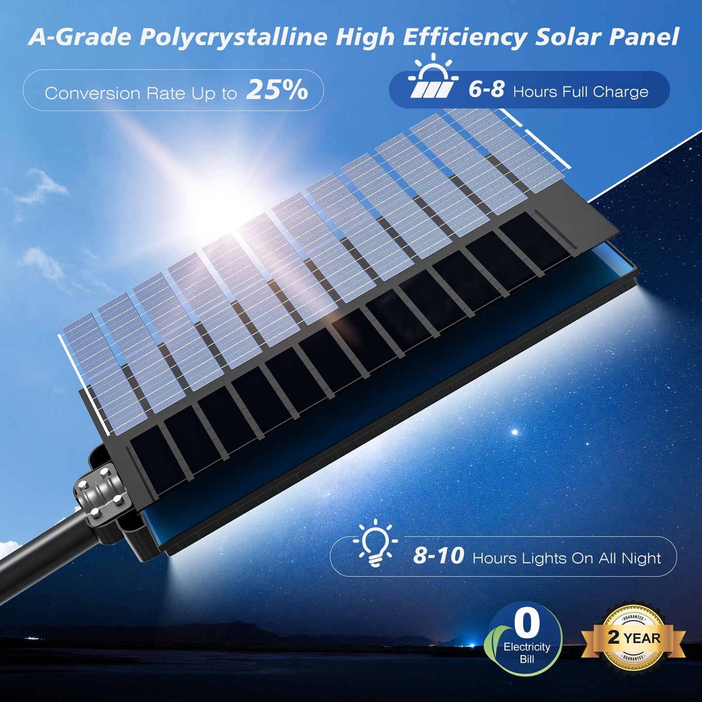 10000W Solar Street Lights Outdoor - Wide Angle Solar Lights Outdoor Motion Sensor, Commercial Parking Lot Light Dusk to Dawn, 7000K LED Street Light Heavy Duty IP66 Waterproof 2-Pack
