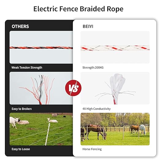 Electric Fence Turbo Wire,6 Braided Copper and stainlee Steel Providing 4X More Conductivity Than polywire,1312Feet Strength 200kg,4mm Diameter, Electric Fence Braided Rope for Horse Fencing