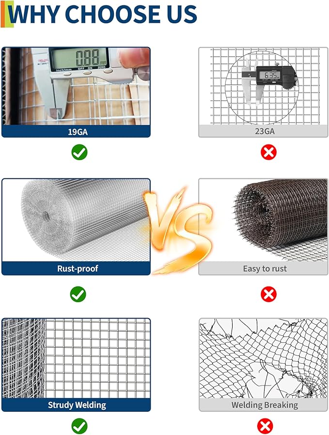1/2 inch 36 inch x 100 FT Hardware Cloth, 19GA Chicken Wire Fencing,Galvanized Welded Wire Mesh Roll for Poultry Netting Cage, Chicken Coop