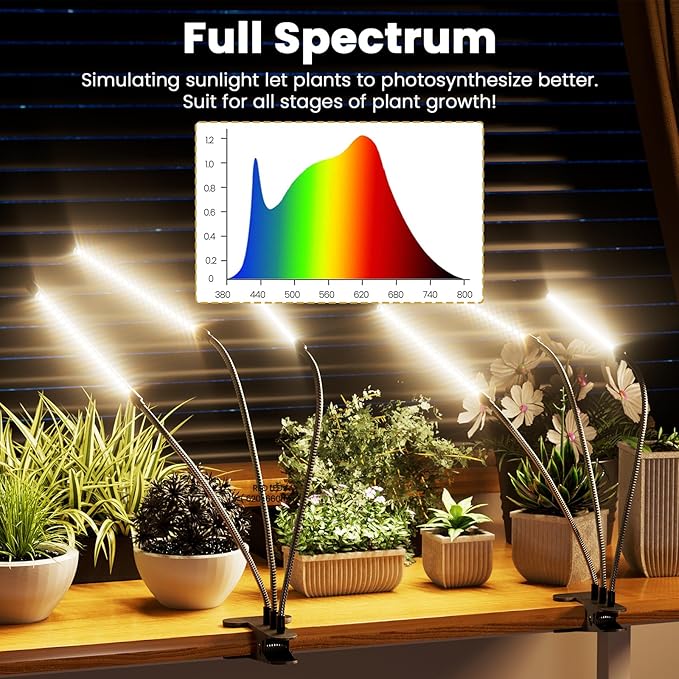 bseah Grow Light for Indoor Plants, Full Spectrum Plant Grow Lamp with 3/9/12H Timer, Auto ON & Off, Clip-On Desk for Seed Starting 2 Pack