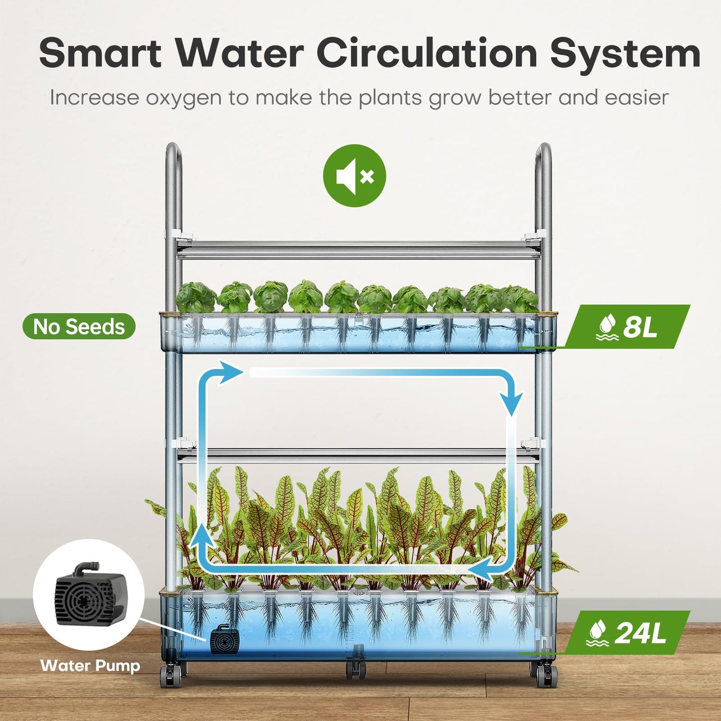 Indoor Garden Hydroponics Growing System, 60 Pods Vertical Garden with LED Grow Light - Plant Germination Kit Aeroponic Veggie Flower Fruit Growth with Smart Socket & Pump System for Home