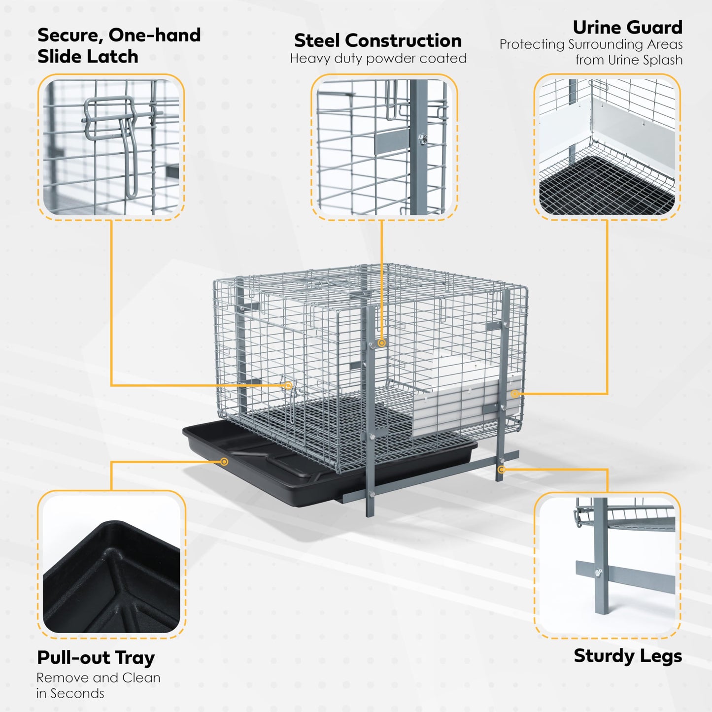 HOMESTEAD Bunny Cages with Tray - 24-inch Easy-Clean Rabbit Cage with Enhanced Kit - Leg, Frame, & Urine Guard Included - Ideal & Secure Home for Rabbits, Ferrets, Hedgehogs