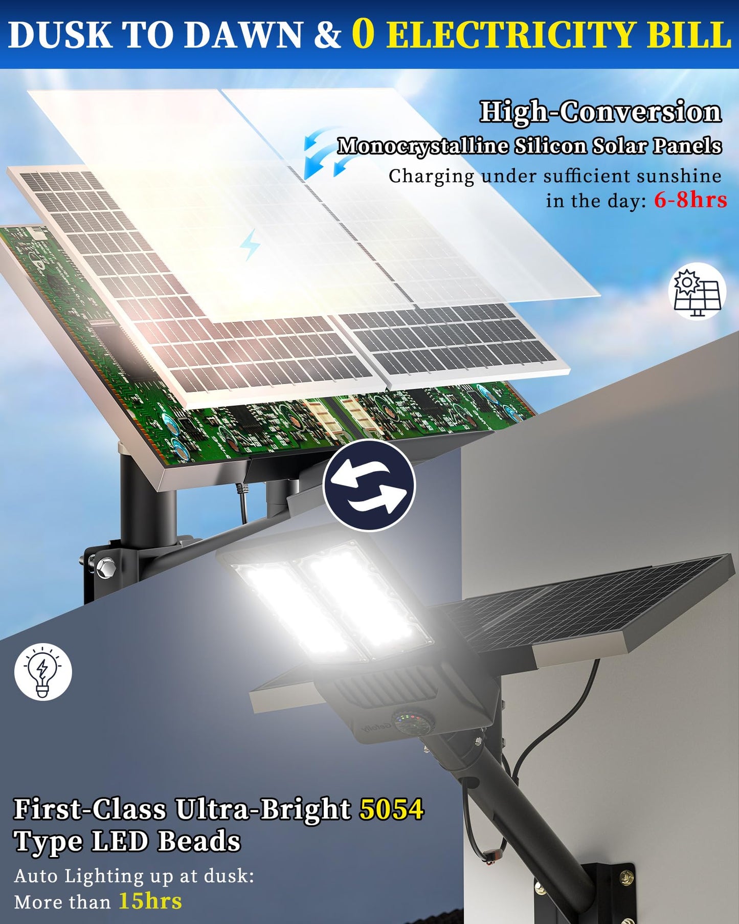 Gefolly SL-10000W Solar Street Lights Outdoor, 600000LM Commercial Parking Lot Light Dusk to Dawn IP67 Waterproof 6500K Security Flood Lights with Motion Sensor Lamp for Yard, Road