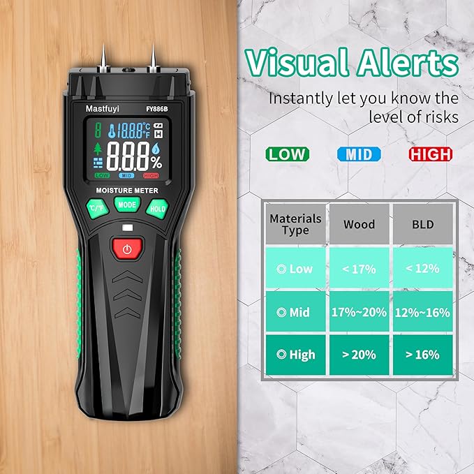 Wood Moisture Meter, Firewood Moisture Tester, Drywall Moisture Detector, Pin Type Water Leak Detector with Visual Alerts for Lumber Logs Concrete Floors Ceiling Building Material Hardwood