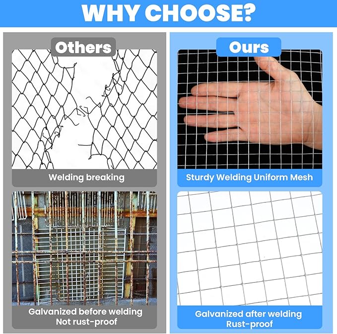 16In×25Ft Wire Mesh, 1/2 Inch Mesh Hot Dipped Galvanized After Welding Hardware Cloth, Cuttable Chicken Netting, Garden Fence Supports Poultry Netting Cage 23GA