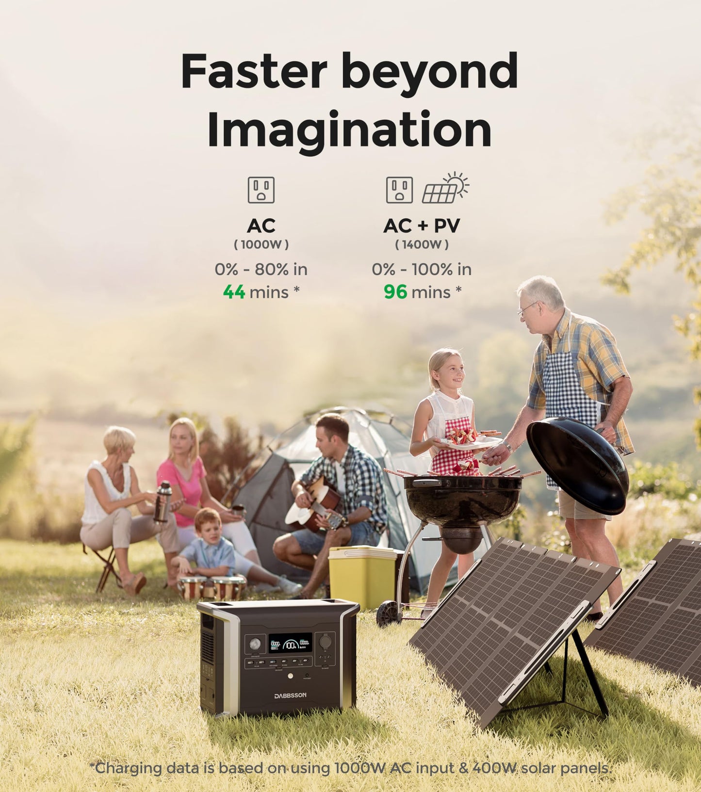 Dabbsson Portable Power Station DBS1300, 1330Wh Solar Generator with 4x1200W AC Outlets, EV Semi-Solid State LiFePO4 Battery, Solar Powered Generator for Camping, Home Backup, Emergency, RV