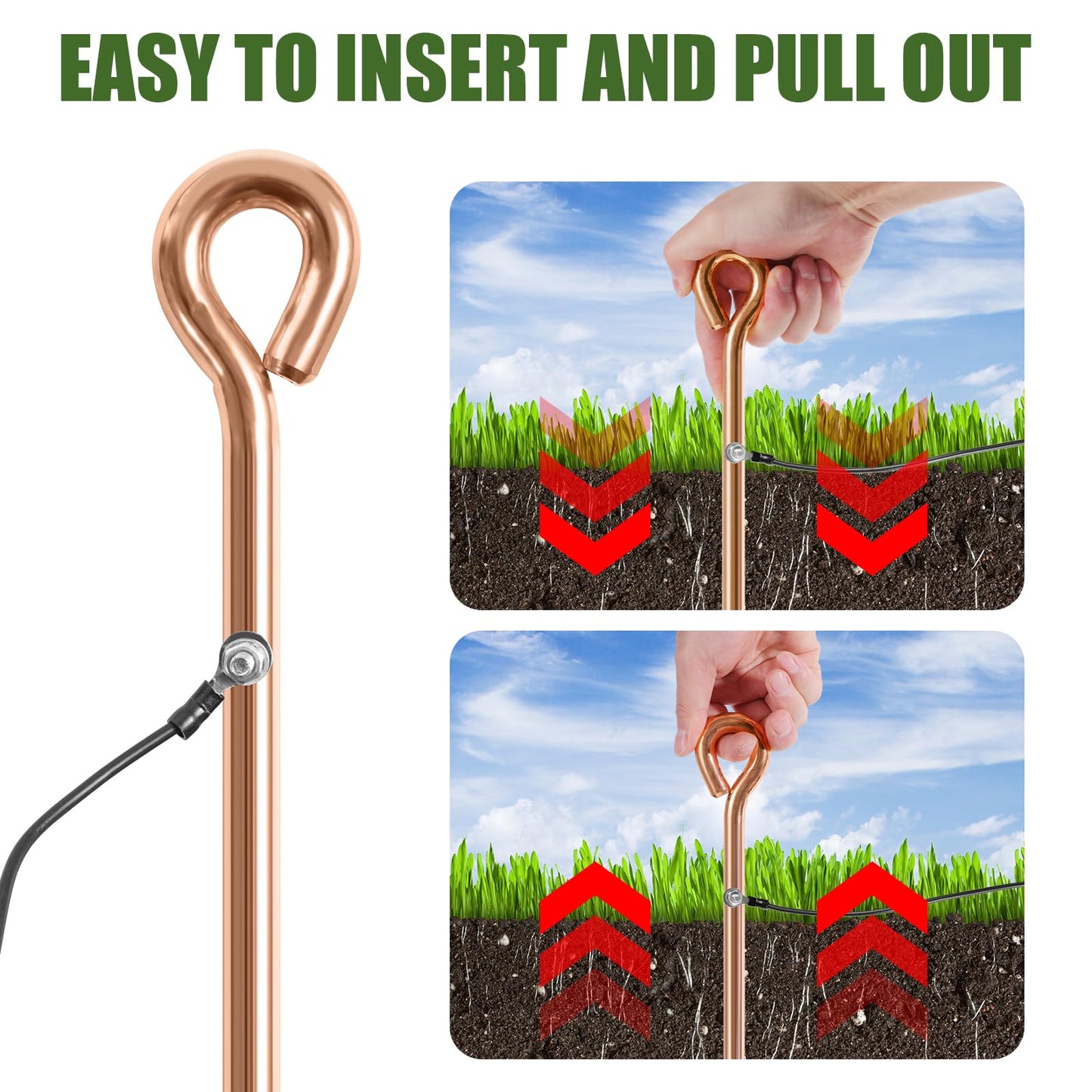 Makevivi Electric Fence Wire - Grounding Rod, Connect The Energizer and Electric Fence Charger Solar Powered, Solar Electric Fence Lead Wire with Alligator Clip, for Generator Electric Fence
