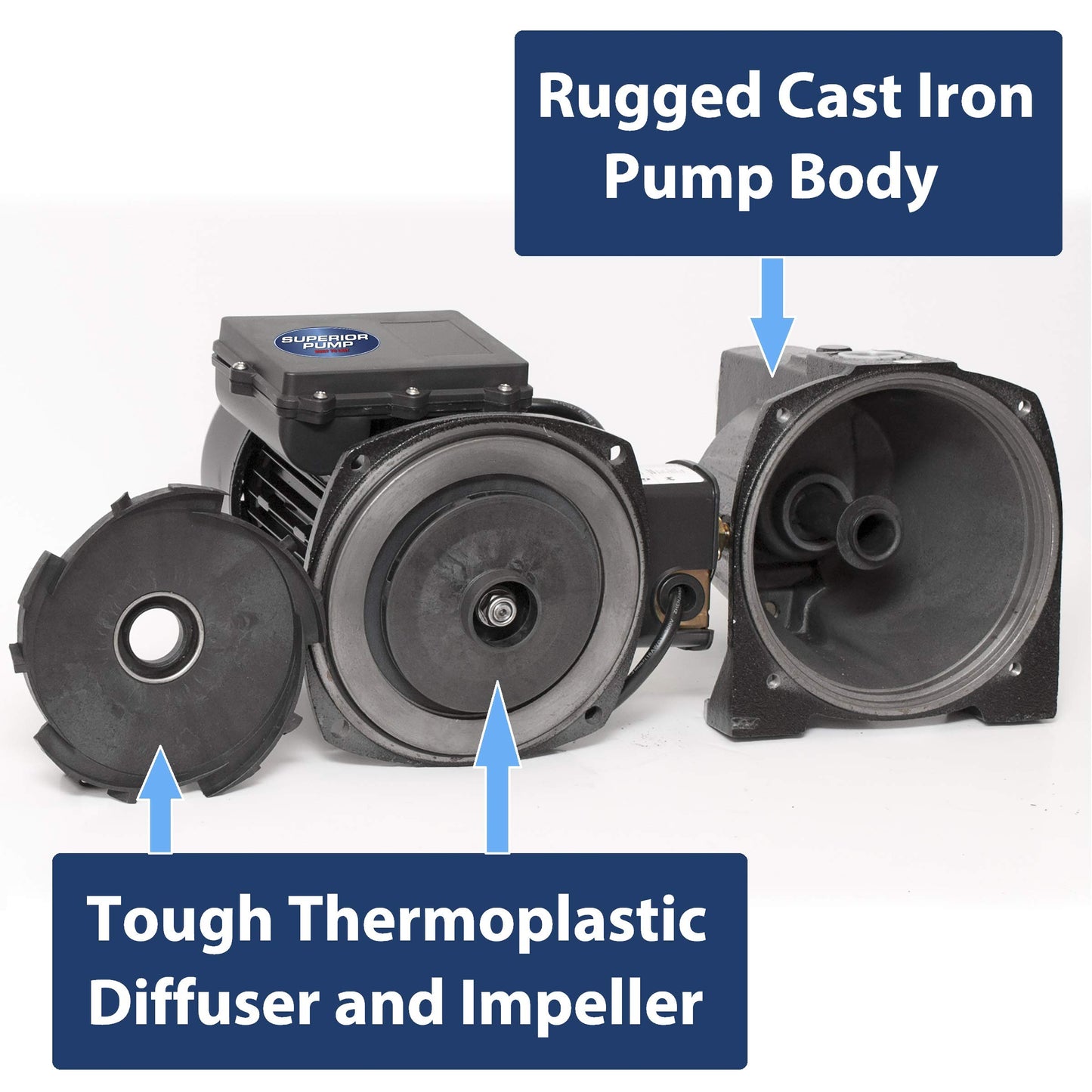 Superior Pump 94525 1/2 Hp Shallow Well Jet Pump -with24L Tank , Black